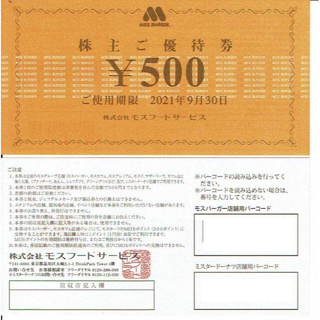 モスフードサービス株主優待10000円分