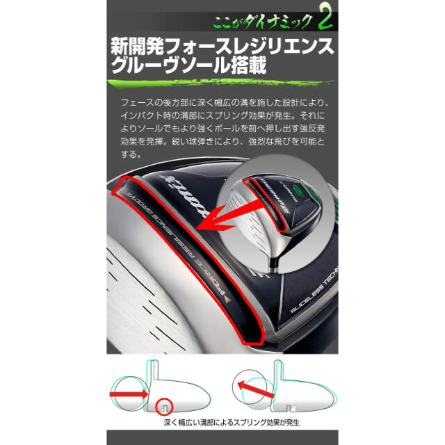 【新品ヘッド】ほぼ高反発!の適合最強反発力の飛び! ダイナミクス ドライバー