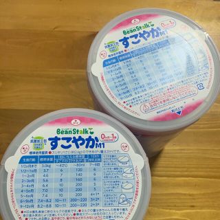 ユキジルシメグミルク(雪印メグミルク)のkco様専用(その他)