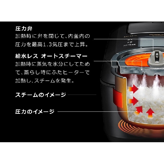 re太郎様専用【新品未開日立圧力IH炊飯器沸騰鉄釜ふっくら御膳RZ