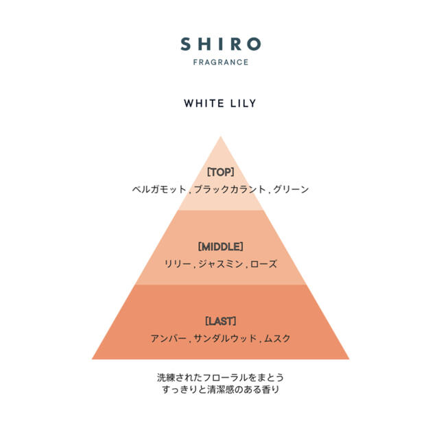 shiro(シロ)のタイムセール中‼️shiro ホワイトリリー ボディコロン 100mL コスメ/美容の香水(香水(女性用))の商品写真
