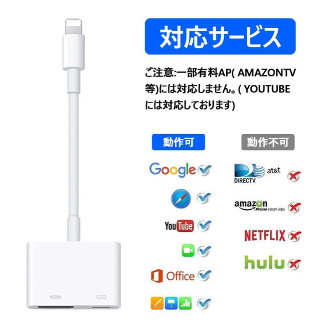 新品　Lightning adapter iPhone iPad HDMI変換機 スマホ/家電/カメラのテレビ/映像機器(映像用ケーブル)の商品写真