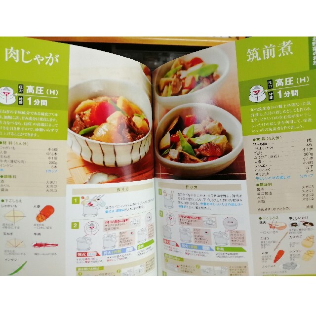 圧力鍋使いこなしBOOK エンタメ/ホビーの本(料理/グルメ)の商品写真