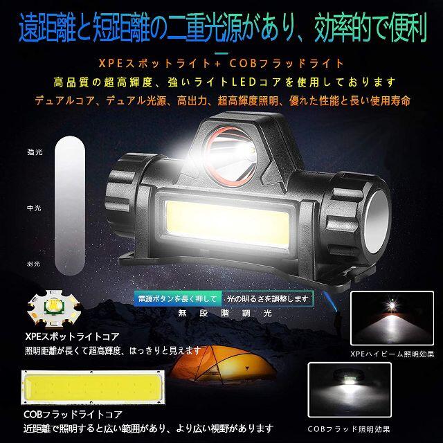 ①ヘッドライト 充電式 LED 2個セット USB充電式 超軽量 防水の通販 by Bermi shop｜ラクマ