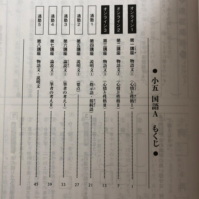 馬渕教室　2020 小5 夏期講習テキスト　算数＆国語＆英語 エンタメ/ホビーの本(語学/参考書)の商品写真