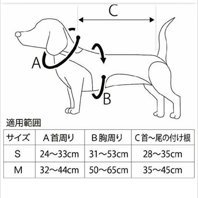 わんコル［ブラック］サイズM 犬用コルセット