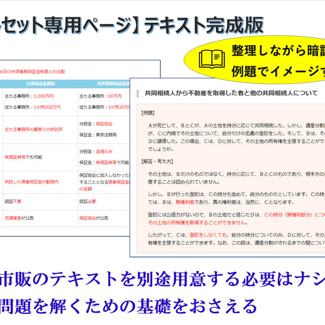 2021年度版(令和3年度版)フルセット教材【宅建士合格広場】