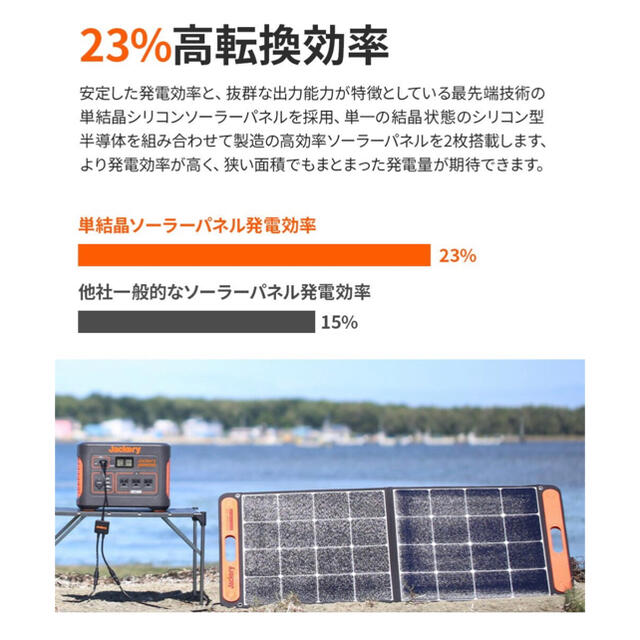 でもまとま】 新品未開封Jackery SolarSaga 100 ソーラーパネル 100Wの