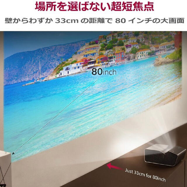 LG PH450UG LEDプロジェクター