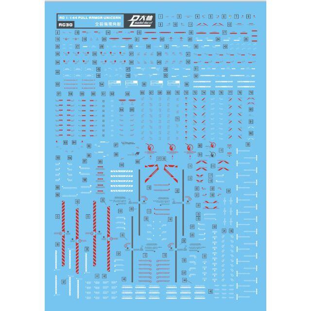 RG フルアーマーユニコーン 水転写デカール（並行輸入品） エンタメ/ホビーのおもちゃ/ぬいぐるみ(模型/プラモデル)の商品写真