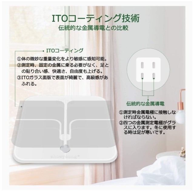 体重計 体脂肪計・体組成計  Bluetooth対応 体脂肪   スマホ/家電/カメラの美容/健康(体重計/体脂肪計)の商品写真