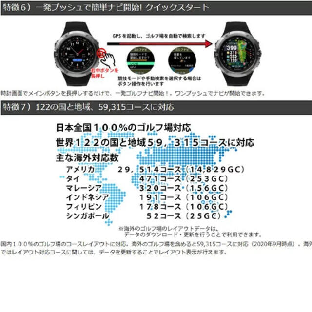 ショットナビ エボルブ Shot Navi W1 Evolve(SN-EV-B) 3