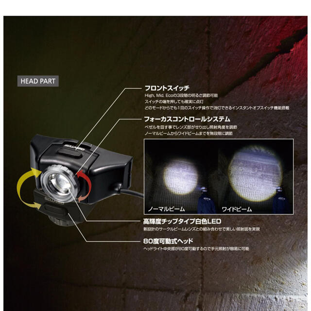 GENTOS(ジェントス)のGENTOS(ジェントス)LEDヘッドライトUSB充電式　GH-001RG スポーツ/アウトドアのアウトドア(ライト/ランタン)の商品写真