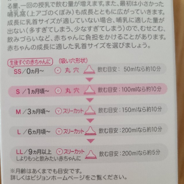 ピジョン母乳実感SSサイズ乳首 キッズ/ベビー/マタニティの授乳/お食事用品(哺乳ビン用乳首)の商品写真