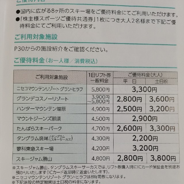 東急★スキーリフト割引券 一枚 チケットの施設利用券(スキー場)の商品写真