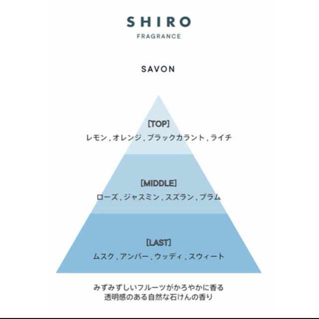 shiro(シロ)の♦️新品♦️ shiro シロ　サボン ボディコロン 100mL  コスメ/美容のコスメ/美容 その他(その他)の商品写真