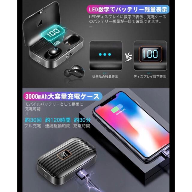 【定価3999円】LEDディスプレイ Android対応 ワイヤレスイヤホン  スマホ/家電/カメラのオーディオ機器(ヘッドフォン/イヤフォン)の商品写真