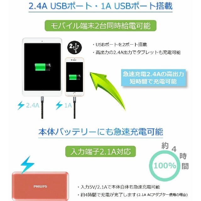 PHILIPS(フィリップス)の【新品未使用】PHILIPS DLP6080 モバイルバッテリー 8000mAh スマホ/家電/カメラのスマートフォン/携帯電話(バッテリー/充電器)の商品写真