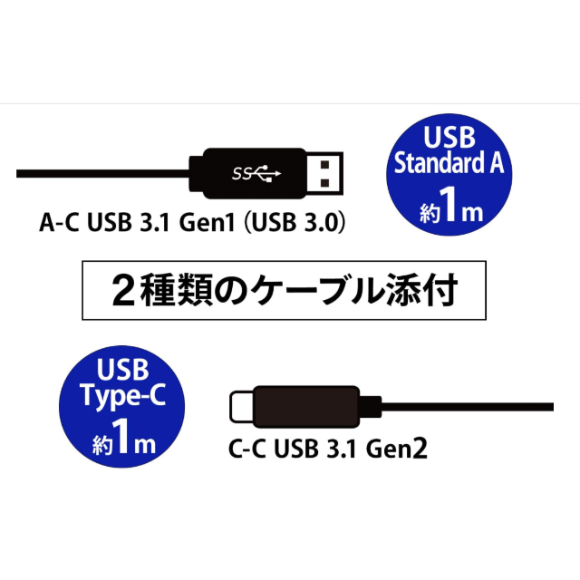 GV-HUVC I-O DATA USB HDMI変換アダプター テレワーク Mottomo Yuuguu no - テレビ/映像機器 -  wsimarketingedge.com