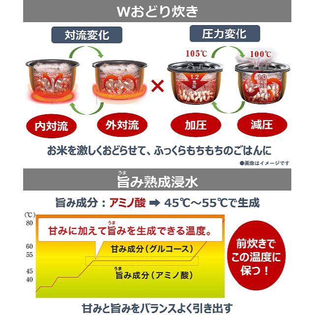 【新品保証有】Panasonic 可変圧力IHジャー炊飯器 （一升炊き）