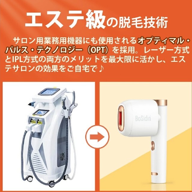 BoSidin 脱毛器 ホワイト メンズ レディース 全身光脱毛器 コスメ/美容のボディケア(脱毛/除毛剤)の商品写真