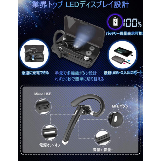 Bluetoothヘッドセット　新品未使用 スマホ/家電/カメラのオーディオ機器(ヘッドフォン/イヤフォン)の商品写真