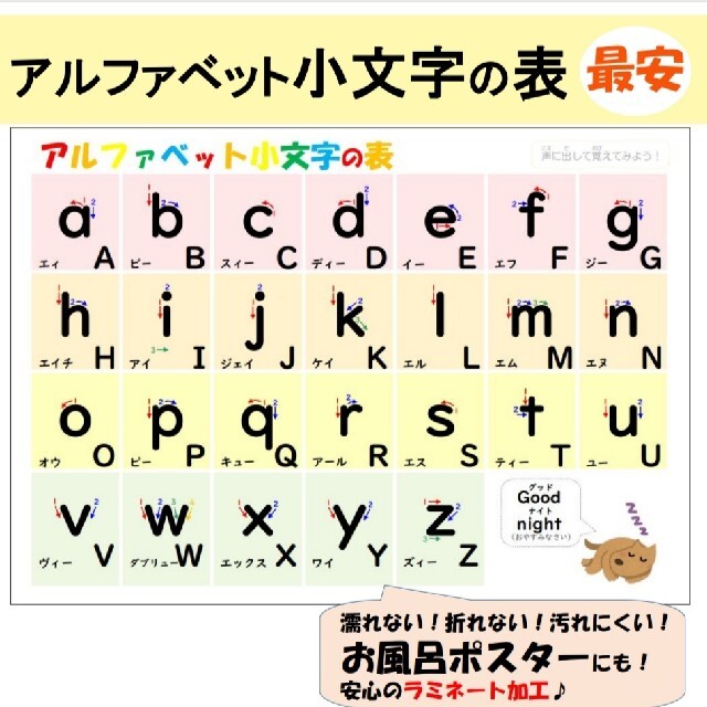 アルファベット小文字の表 書き順 読み方 大文字付き お風呂ポスターにも の通販 By ゆーち ラクマ