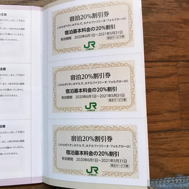 JR(ジェイアール)のJR東日本　株主サービス券 チケットの優待券/割引券(その他)の商品写真