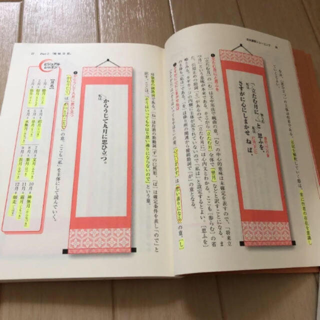 古文解釈トレーニング エンタメ/ホビーの本(語学/参考書)の商品写真