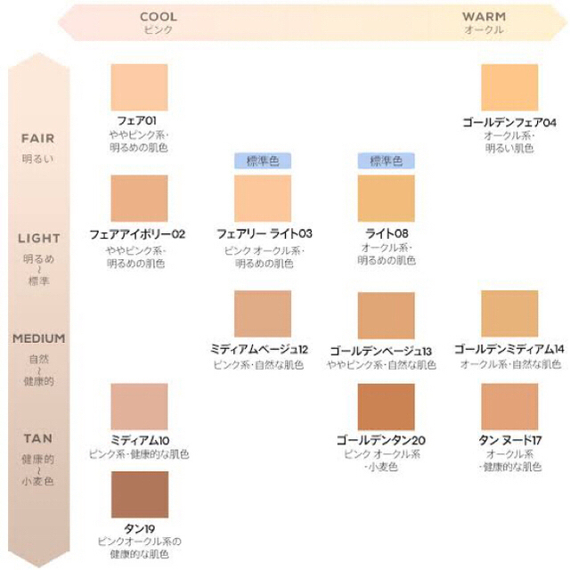 bareMinerals(ベアミネラル)のベアミネラル オリジナルファンデーション 限定キット コスメ/美容のベースメイク/化粧品(ファンデーション)の商品写真