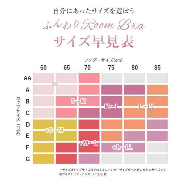 ふんわりルームブラ ナイトブラ アンジェリール +M-L  レディースの下着/アンダーウェア(ブラ)の商品写真