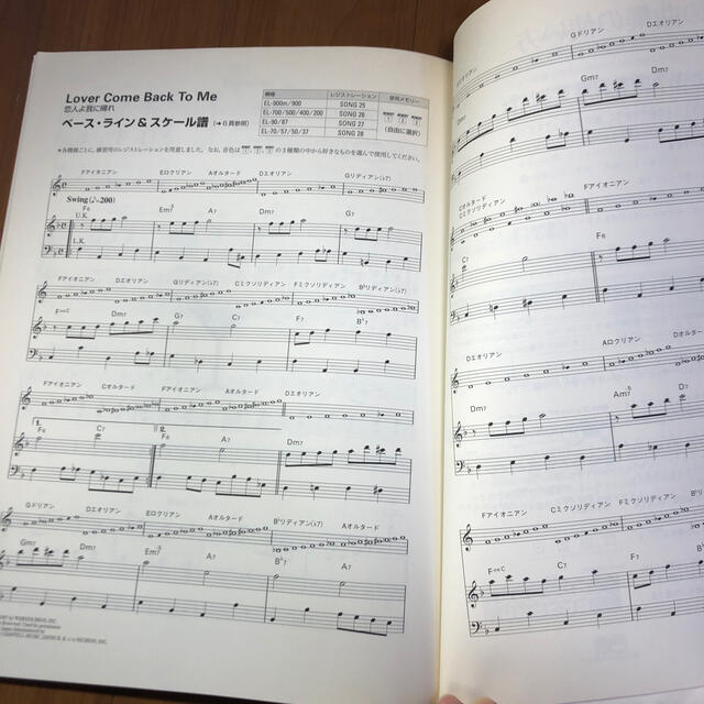 【エレクトーン楽譜データあり！】佐々木昭雄 いそしぎ グレード5-3級 楽器のスコア/楽譜(ポピュラー)の商品写真