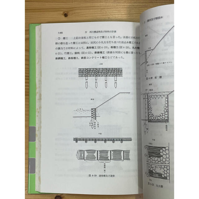 【希少】 自然的河川計画 改修における自然との調和と対策 千田稔 平成3年 エンタメ/ホビーの本(科学/技術)の商品写真