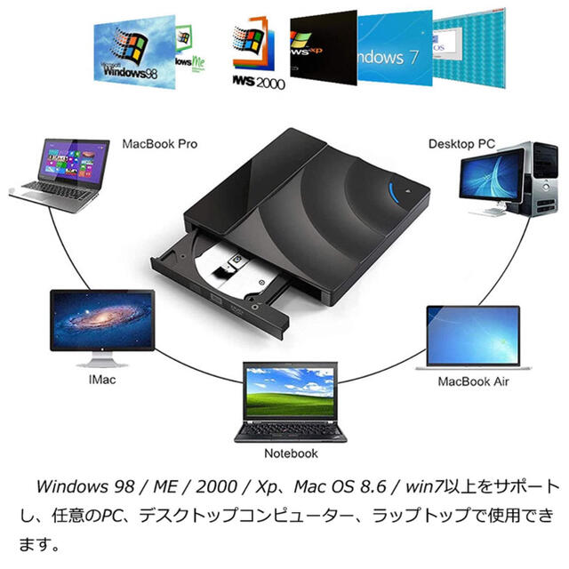 外付CD/DVDドライブ USB3.0/2.0接続 超薄 高速 静音  スマホ/家電/カメラのテレビ/映像機器(DVDプレーヤー)の商品写真