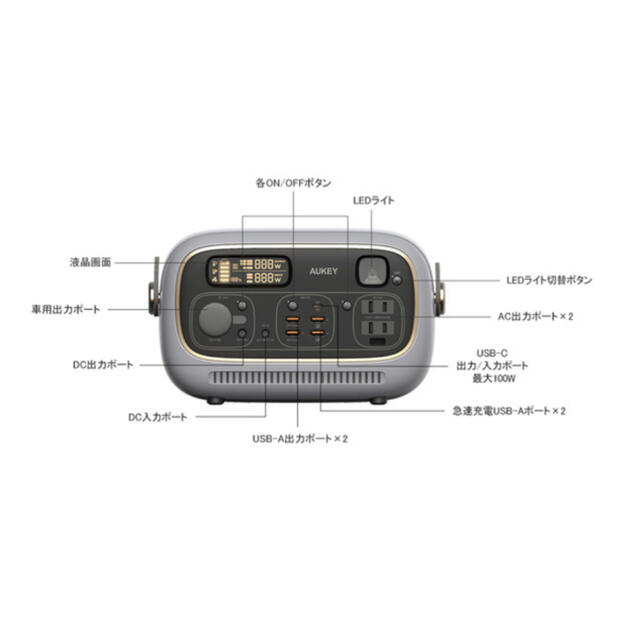災害用に常備!】AUKEY ポータブル電源 PowerStudio300 災害用に常備!】AUKEY ポータブル電源 PowerStudio300