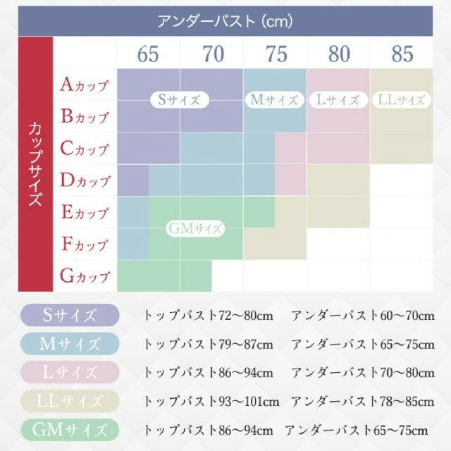 【新品未使用】CelleBraセレブラ＊ナイトブラ＊Mサイズ＊ドリーミーブラック