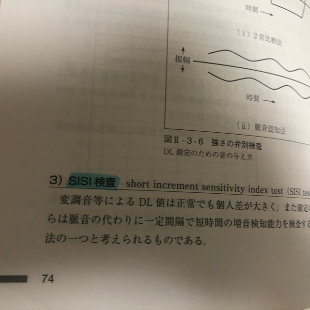 聴覚検査の実際 改訂第４版 エンタメ/ホビーの本(健康/医学)の商品写真