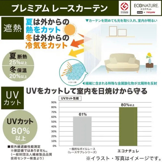 ニトリ(ニトリ)のTATA様専用  採光・遮熱・遮像 ニトリレースカーテン インテリア/住まい/日用品のカーテン/ブラインド(レースカーテン)の商品写真