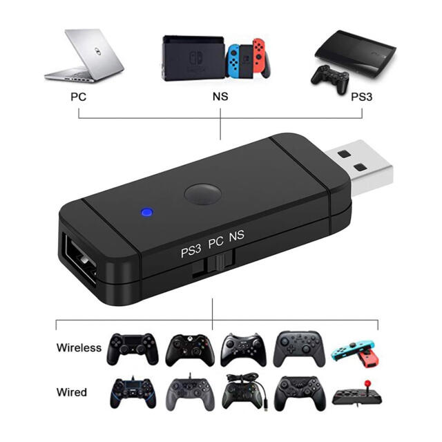 Nintendo Switch Switch Ps4 コンバーター 値下げ可能の通販 By Lqyzo S Shop ニンテンドースイッチならラクマ