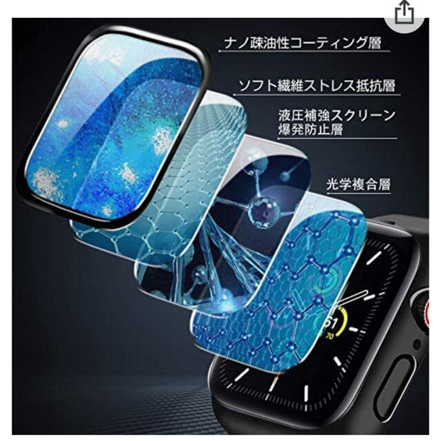 Apple Watch(アップルウォッチ)のApple Watch★カバーガラス　44mm 新品未開封 スマホ/家電/カメラのスマホアクセサリー(モバイルケース/カバー)の商品写真