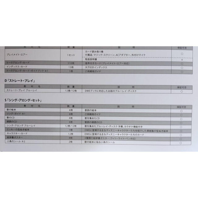 専用です* シングアロング フルセット 最新版 2021年1月購入 保証対応可 3