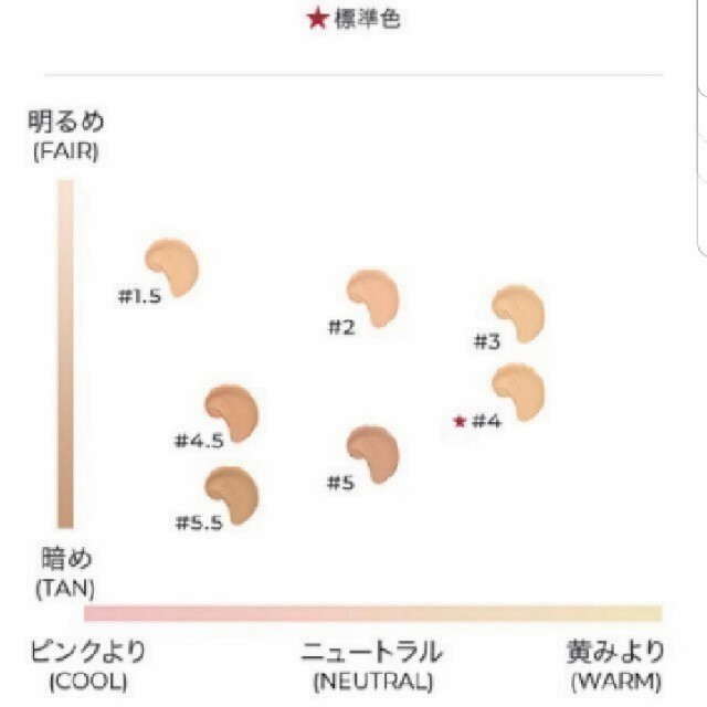 Giorgio Armani - ☆マイ アルマーニ☆ トゥ ゴー クッション 15g ...