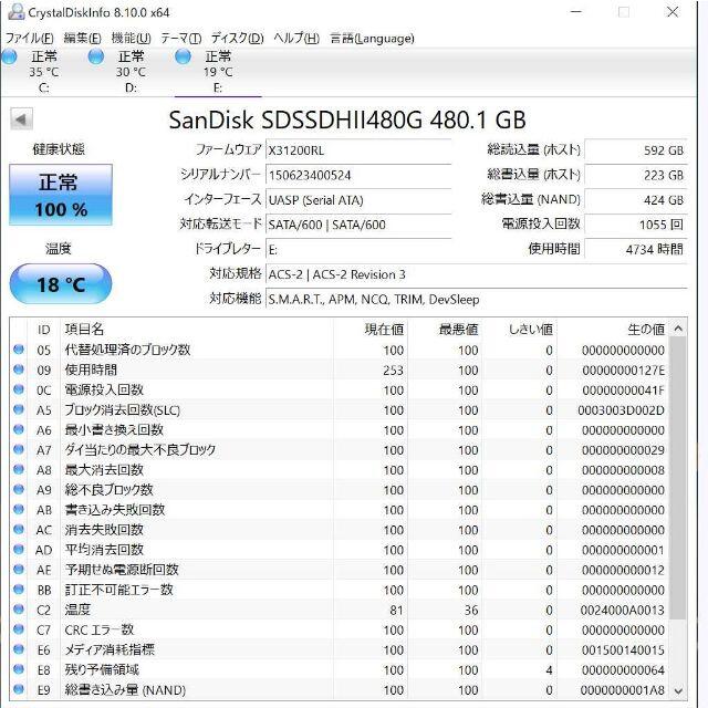 SanDisk(サンディスク)のSanDisk Ultra II 480GB スマホ/家電/カメラのPC/タブレット(PCパーツ)の商品写真