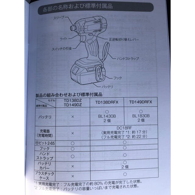 Makita(マキタ)の最終値下げ☆マキタ　インパクトドライバーフルセット　18v 3Ah☆ スポーツ/アウトドアの自転車(工具/メンテナンス)の商品写真