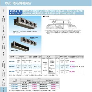 K-DC39E オーケー器材 吹出チャンバユニット 接続径:φ200×6