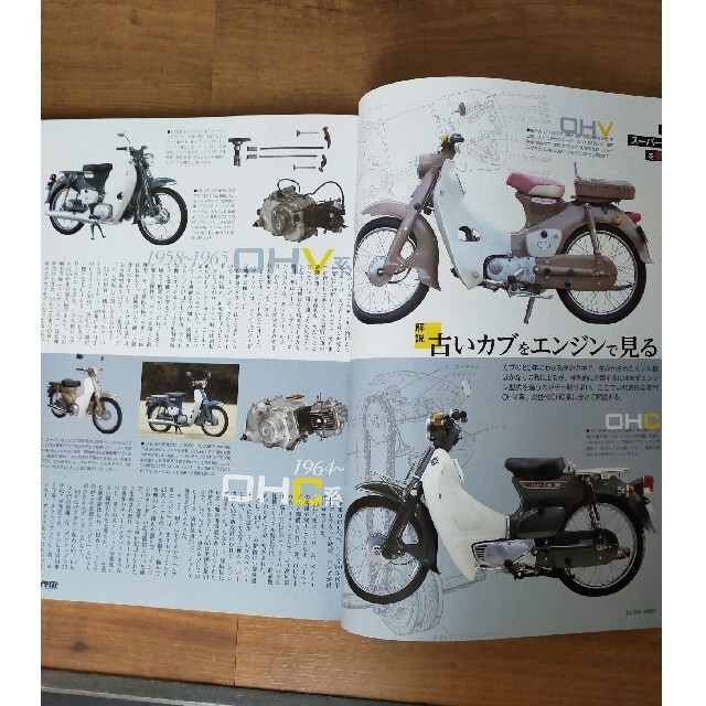 モーターサイクリスト　CLASSIC エンタメ/ホビーの雑誌(車/バイク)の商品写真