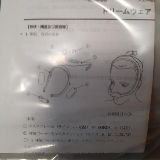 CPAP 消耗品 1