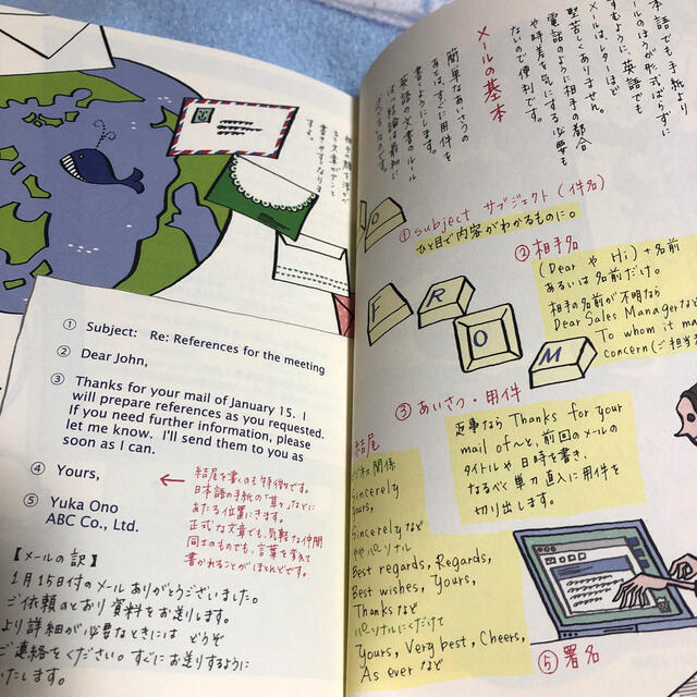 気持ちが伝わる英会話のル－ルとマナ－ ＡＢＣ エンタメ/ホビーの本(語学/参考書)の商品写真