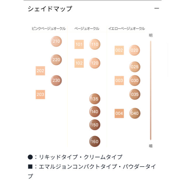 SUQQU(スック)のSUQQU ザクリームファンデーション025 コスメ/美容のベースメイク/化粧品(ファンデーション)の商品写真