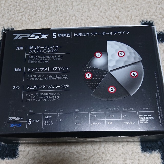 テーラーメイド ゴルフボール TP5x  2ダース 日本モデル 新品未使用 1